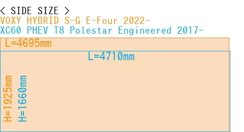 #VOXY HYBRID S-G E-Four 2022- + XC60 PHEV T8 Polestar Engineered 2017-